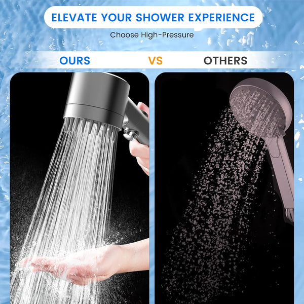 High Pressure Handheld Filtered Shower Head, Multi-Mode Spray, ON/OFF Switch, Power Wash for Hard Water, Pet-Friendly